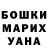 Бошки Шишки индика Nuwa Gasimova